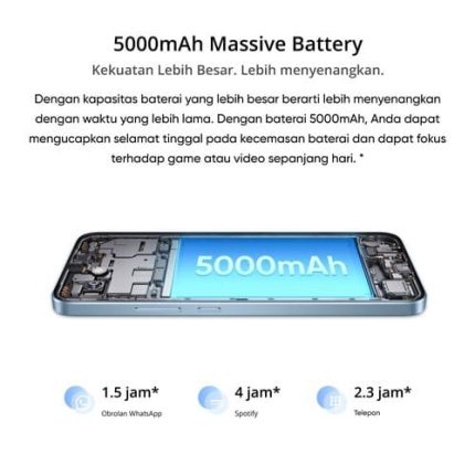 Realme C30 Battery