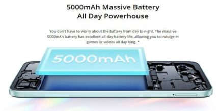 Realme C33 Battery